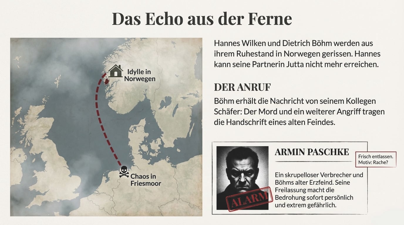 FRIESMOOR - Pfeiltod